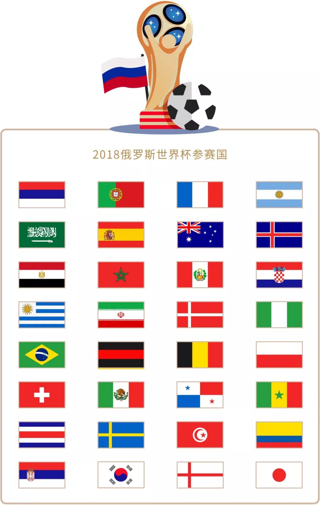 纳的表现